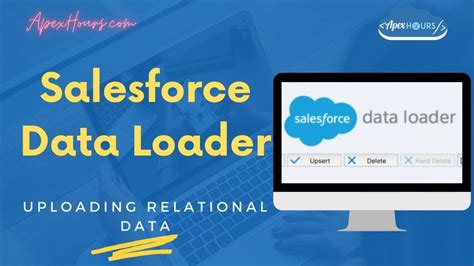 This tool. . Salesforce inspector vs data loader